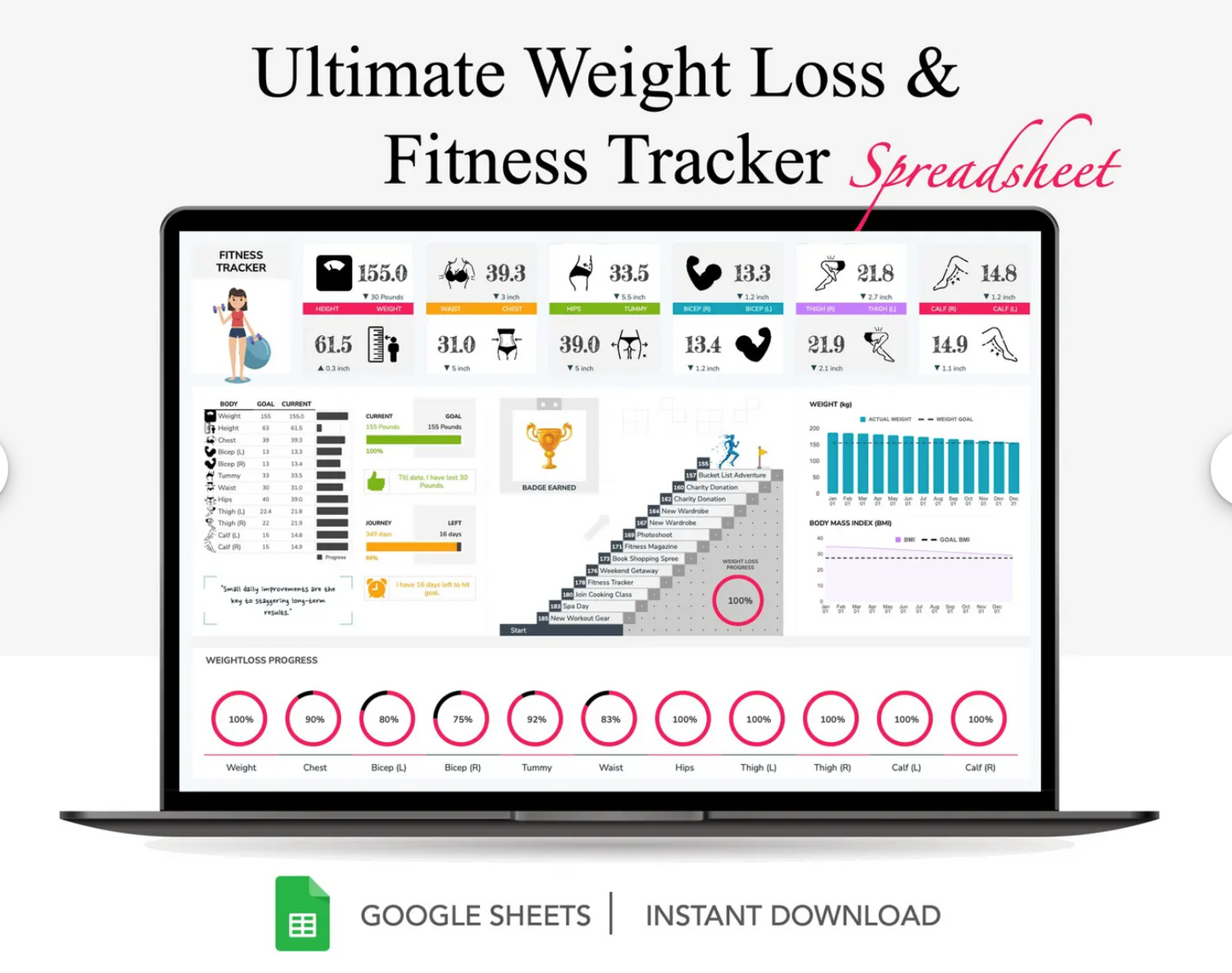 Weight loss program for everyone