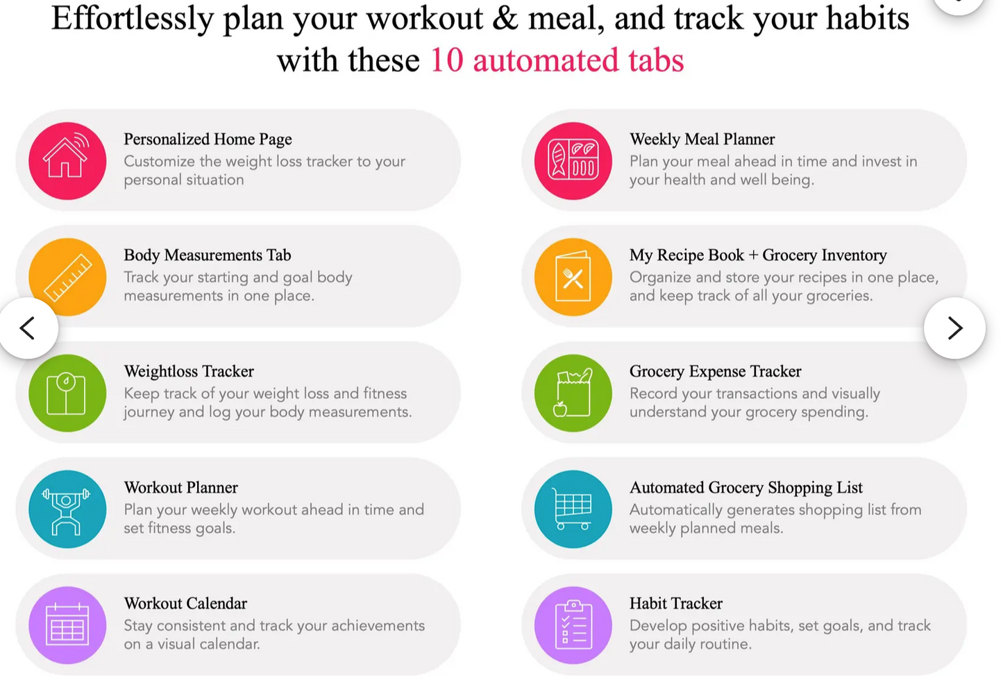 Weight loss program for everyone
