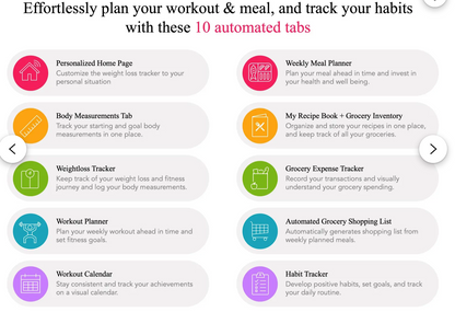 Weight loss program for everyone