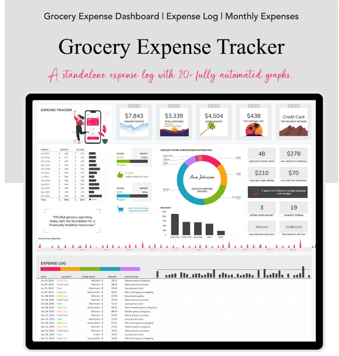 Weight loss program for everyone